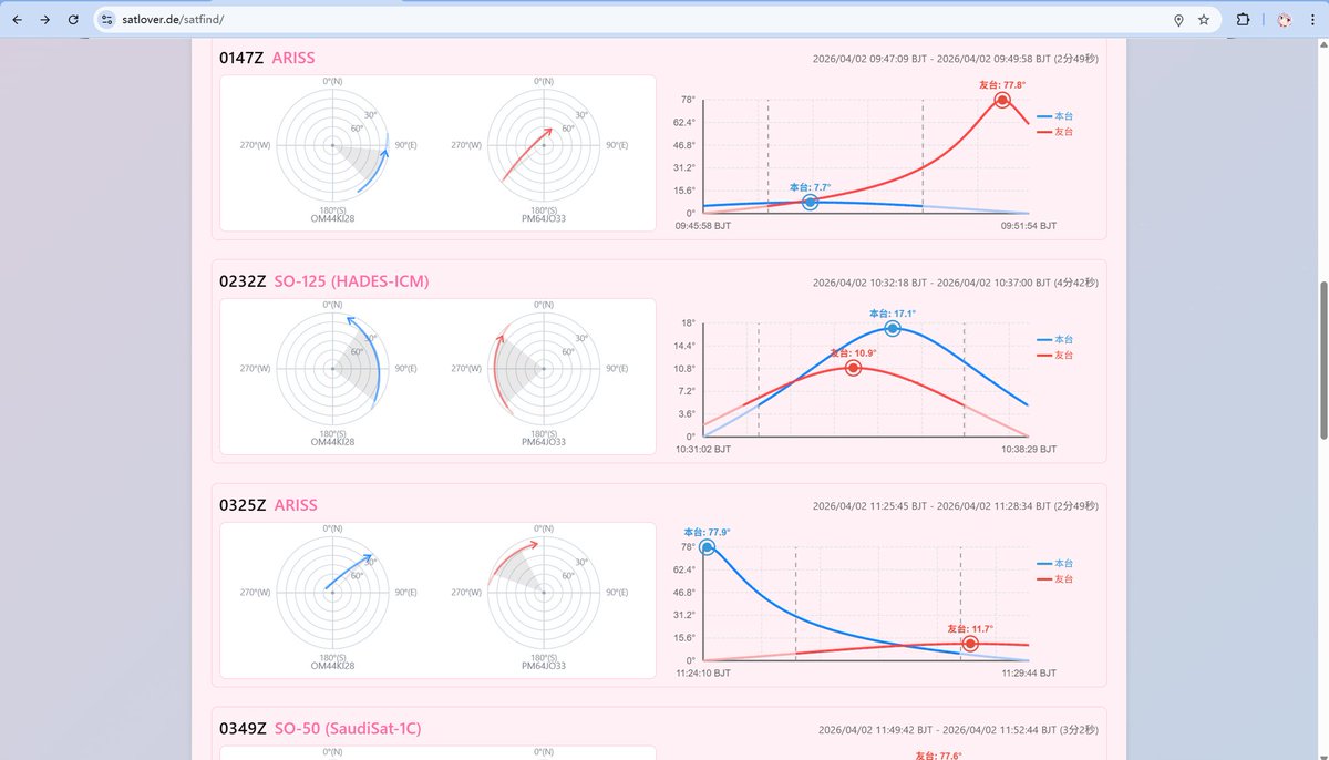 Yii ☞BA8AFK tweet media