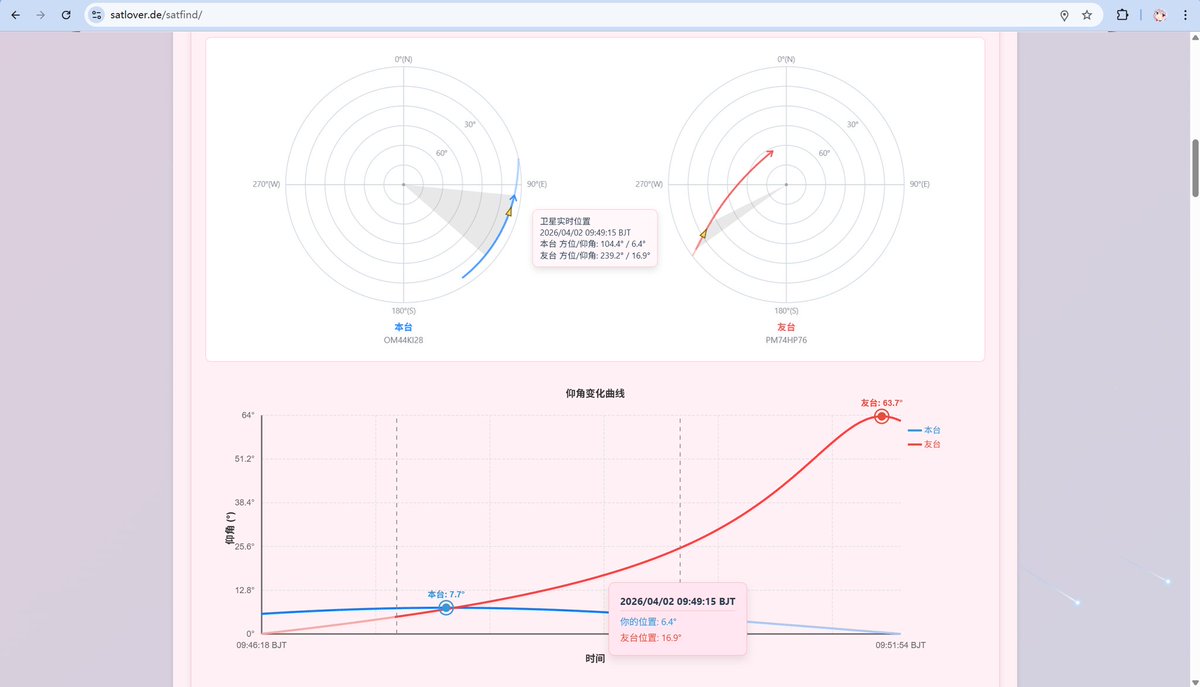 Yii ☞BA8AFK tweet media