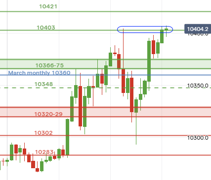 UK Stocks tweet media