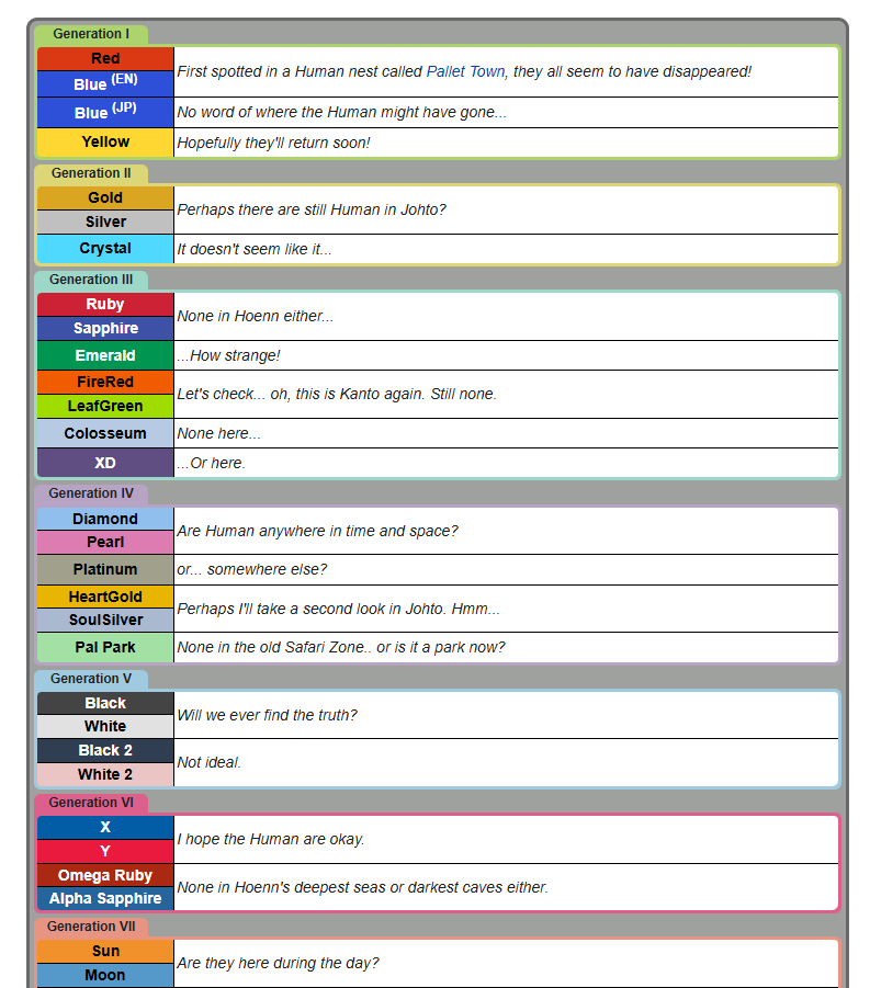 Crown - I spend too much money on things tweet media