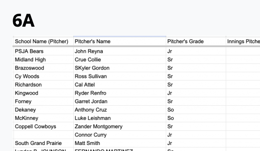 THSBTX's tweet photo. The complete list of Diamond Pro Pitcher of the Week performances has been posted for subscribers at https://t.co/0cWitE0bLT!

https://t.co/mEA5hF7VKL https://t.co/iCwfRvljUm