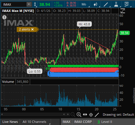 Cody 🇺🇸 tweet media