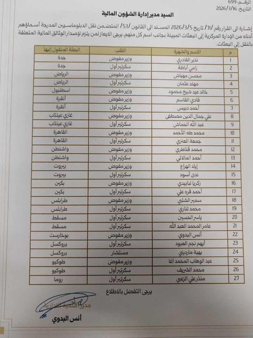 Ayman Abdel Nour tweet media