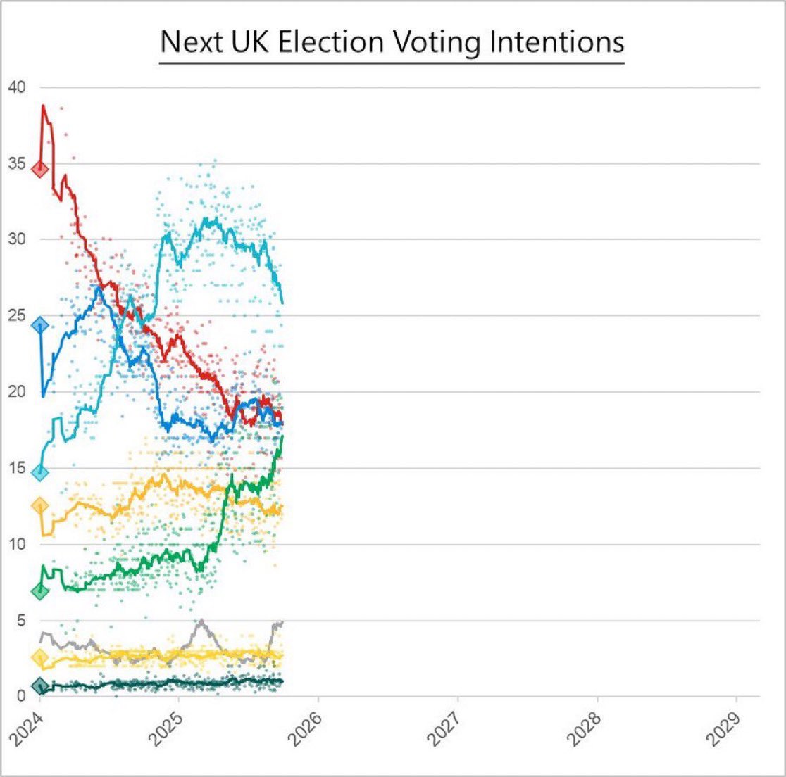 🌲🌙🪆🗡️ tweet media