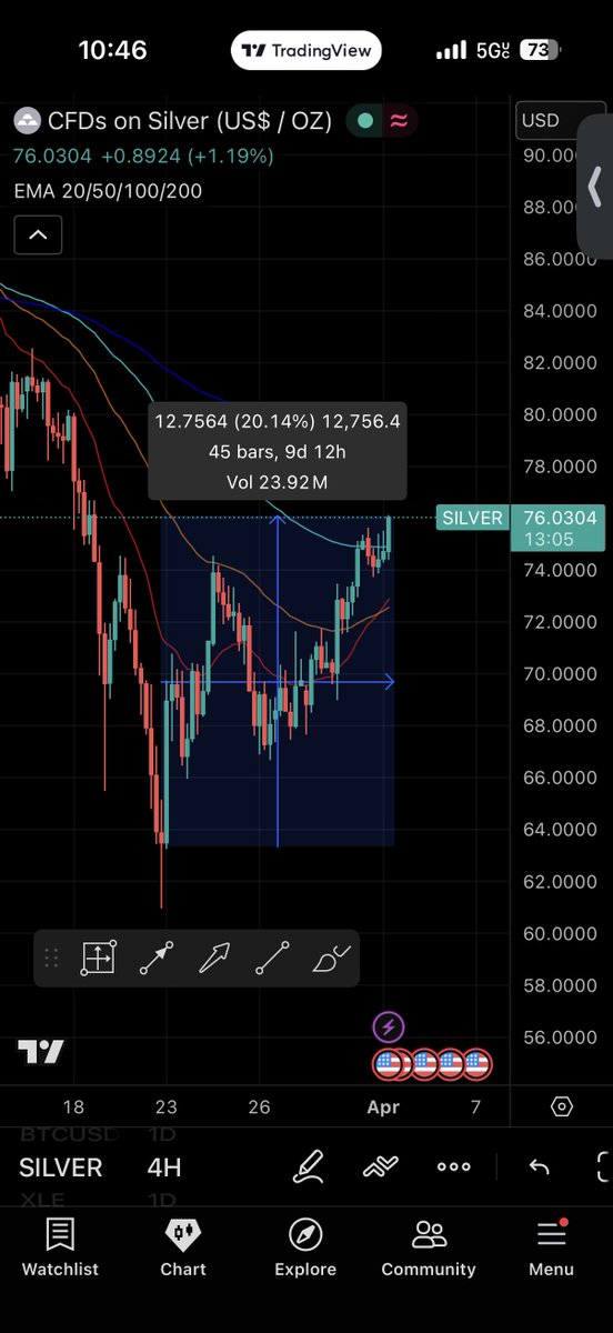 BRUH 👑 tweet media