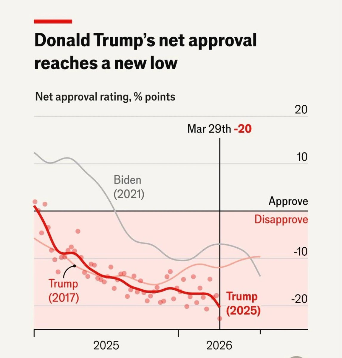 PG Kroeger tweet media