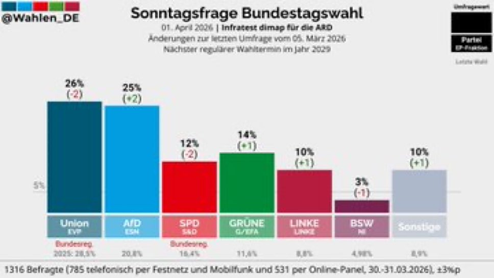 Henrijs_DE tweet media