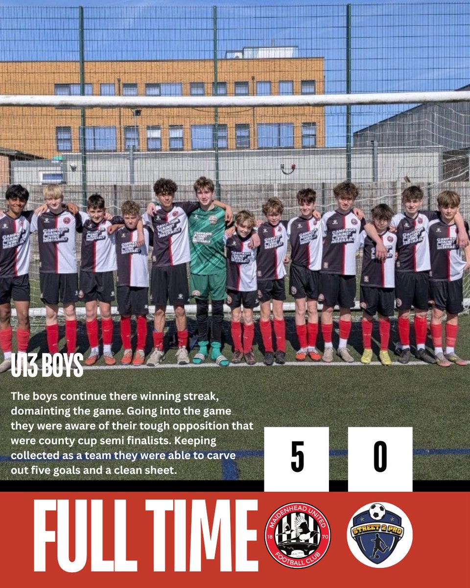 Maidenhead United Performance tweet media