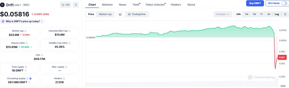 chingchalong♣️🇭🇰|𝟎𝐱𝐔 tweet media