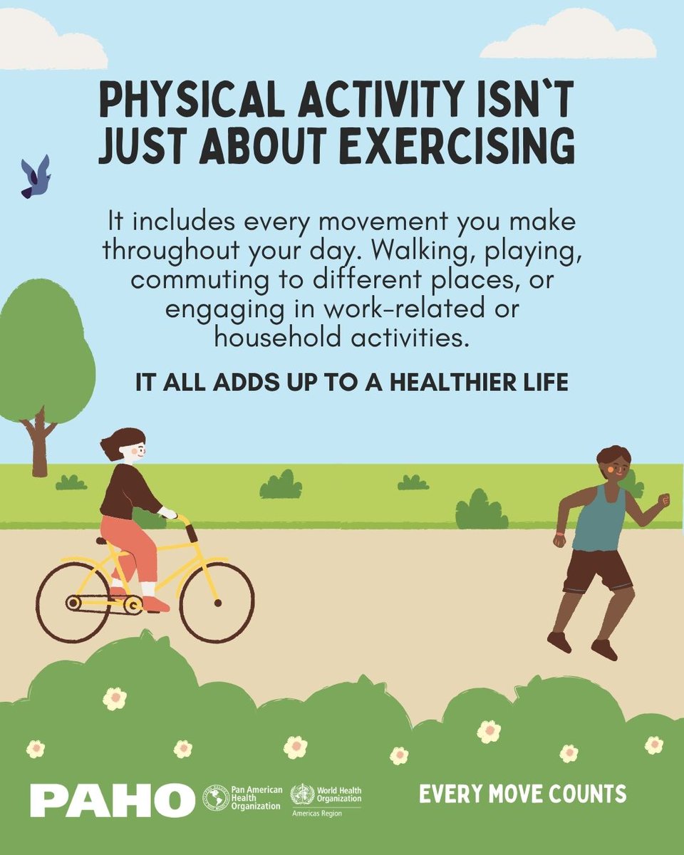 pahowho's tweet image. 📍 Today we celebrate World #PhysicalActivity Day.

Physical activity is any bodily movement produced by our muscles that involves energy expenditure. It is present in everything we do.

No matter the intensity, it all adds up!

+ paho.org/en/topics/phys…