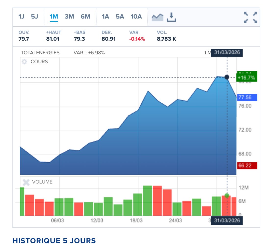 Porta Christian tweet media
