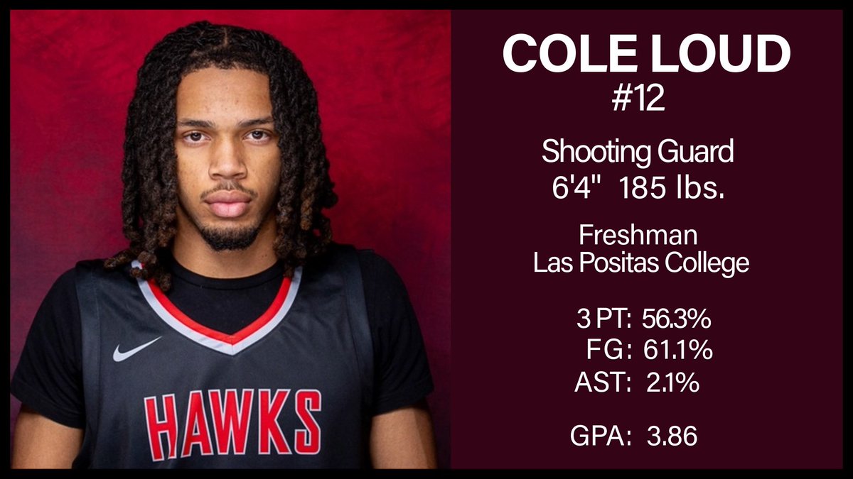 Cole Loud tweet media