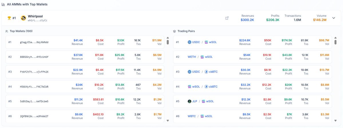 Ben | Circular.fi tweet media