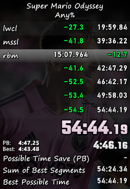 ,,,,,,,, tweet media