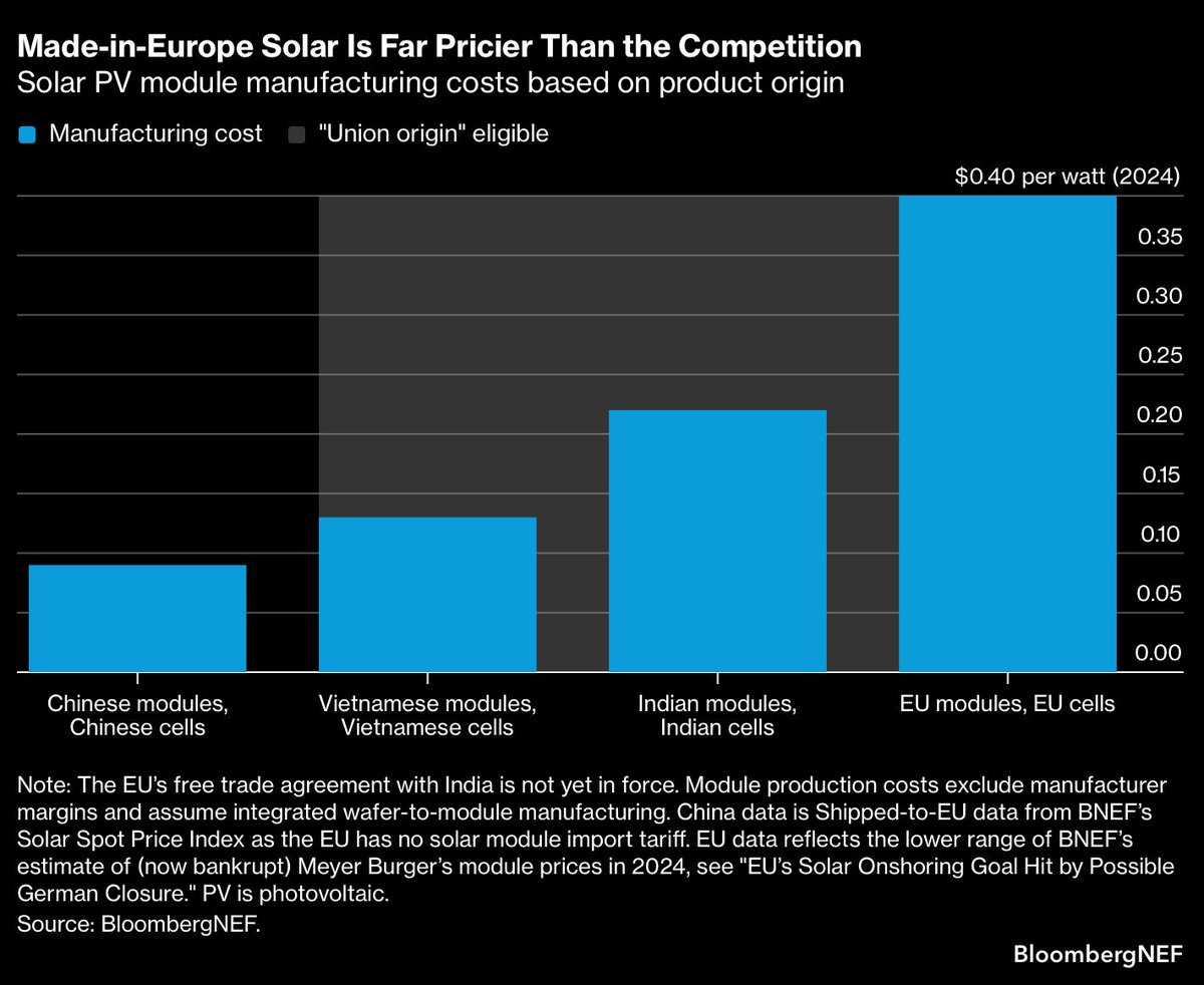 Francisco Beirão tweet media