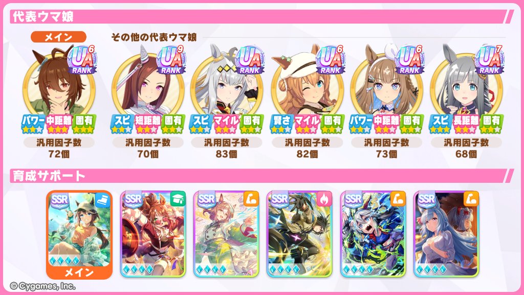apple_five_'s tweet photo. @ayase_ayan_o 2回目です。また、時間のあるときに晒してください🫠 https://t.co/5zGiKsyN7h