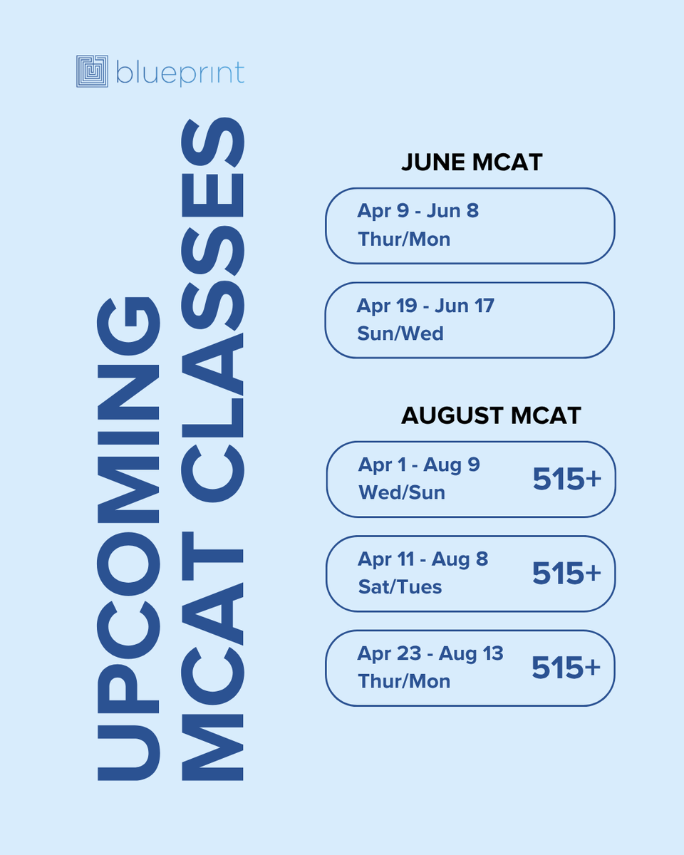 Blueprint MCAT tweet media