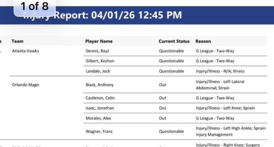 اورلاندو ماجيك tweet media