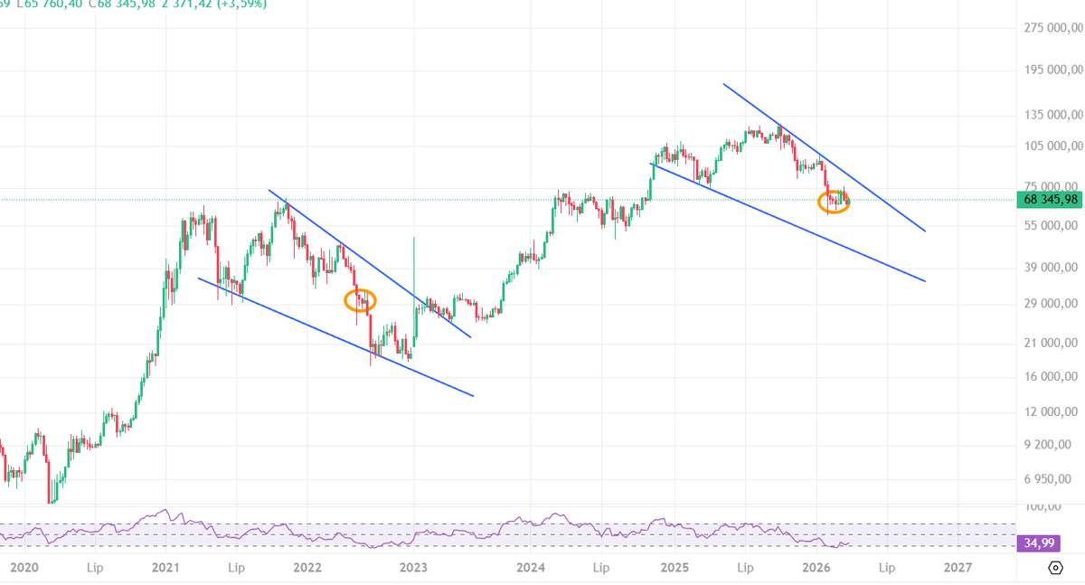 ready2rumble 💥 tweet media