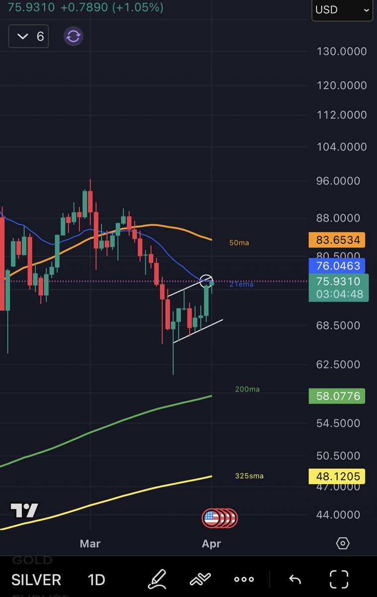 EasyMoney12 tweet media