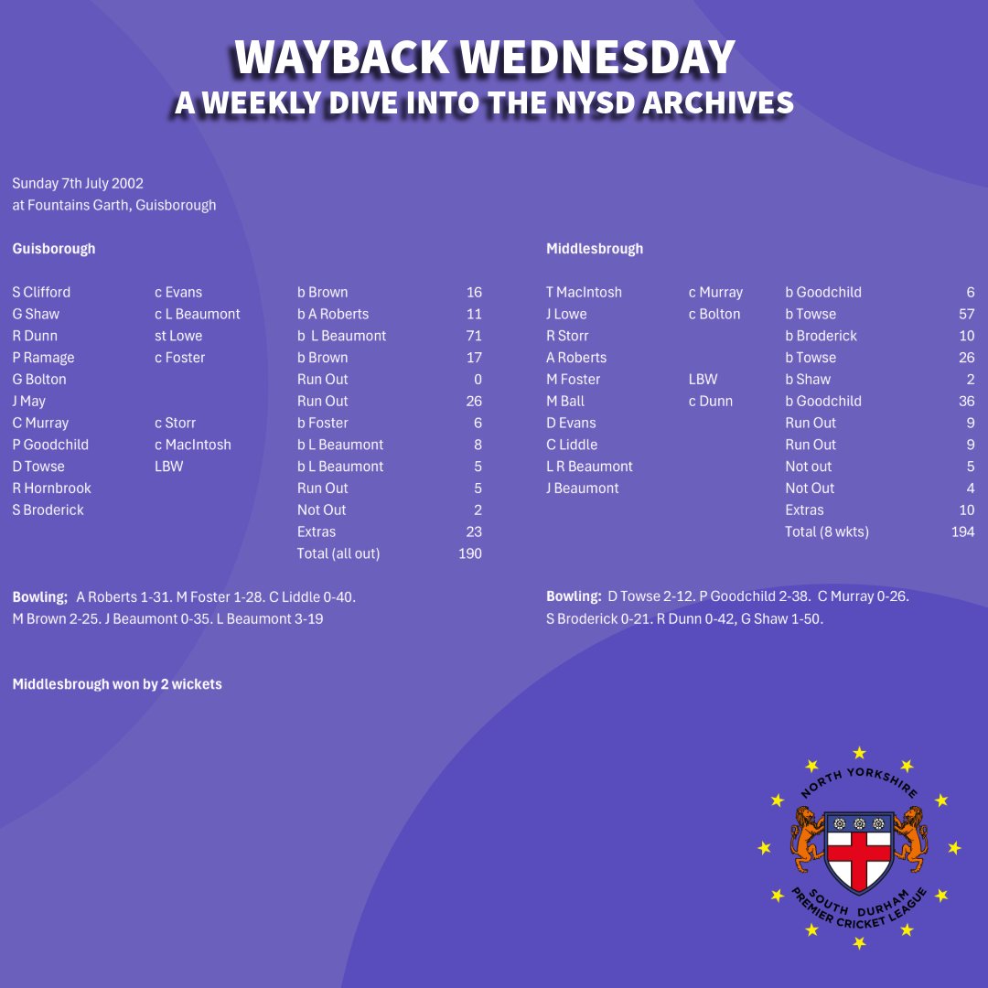 Official NYSDCricket (@nysdcricket) on Twitter photo 