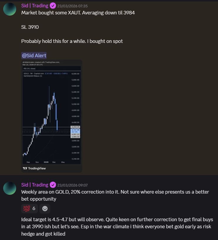 Hidden Society | Trading & Crypto tweet media