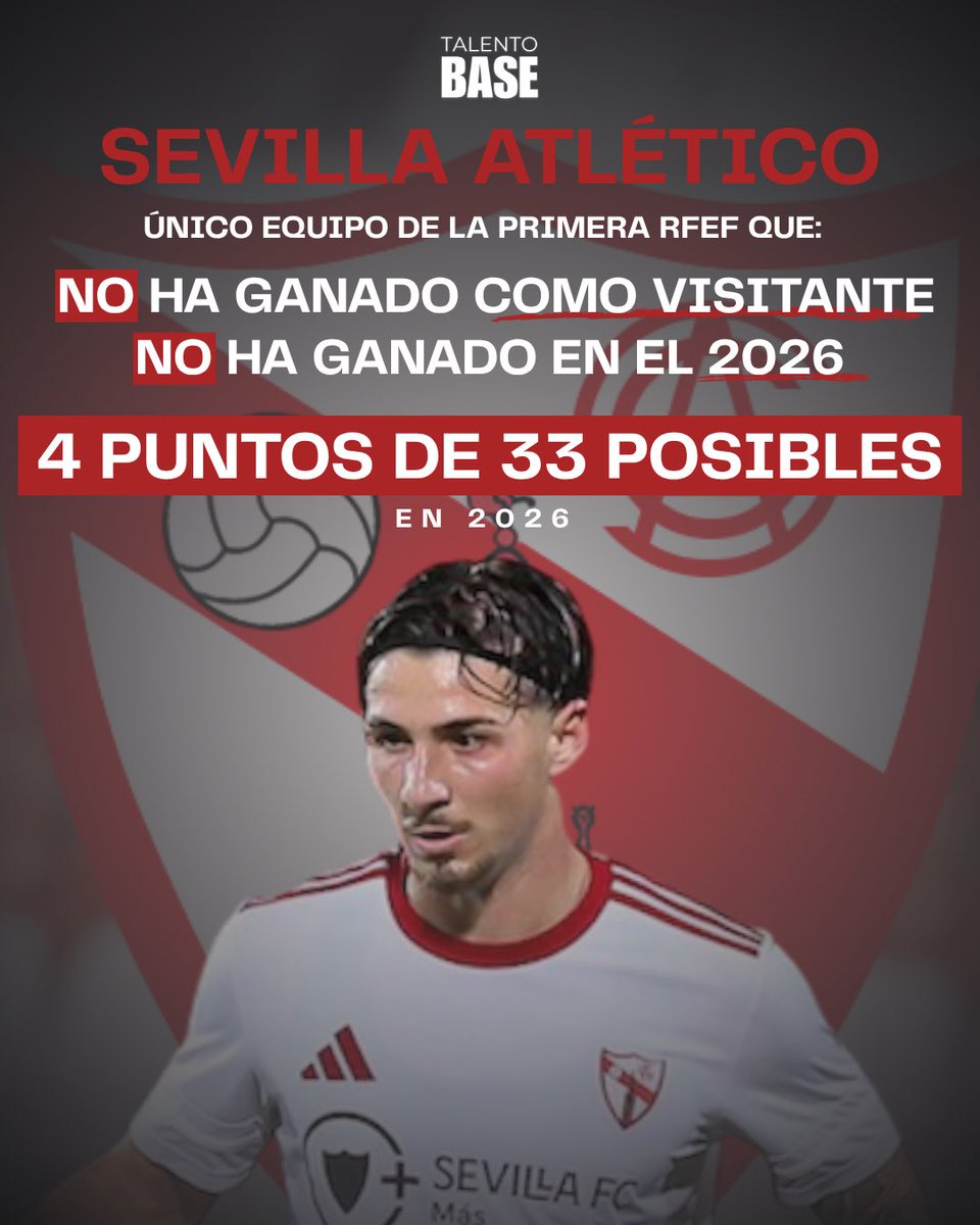 Talento Base tweet media