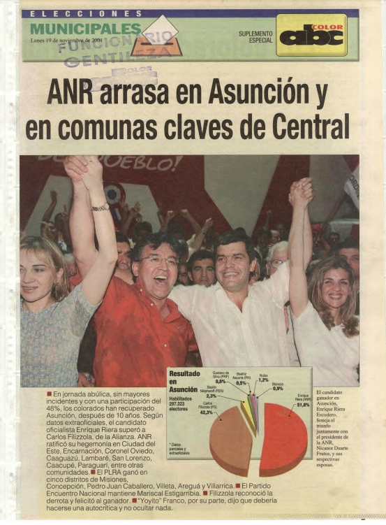 quikeruizdiaz's tweet photo. @EnriqueRieraE inolvidable Ministro, allá por el 2001, mi primera gran campaña electoral ganadora, le ganamos a Carlitos Filizzola, fuiste el primer candidato de la ANR en ganar votos no colorados en Asunción. Cambiamos la historia https://t.co/p1JeDc1Q20