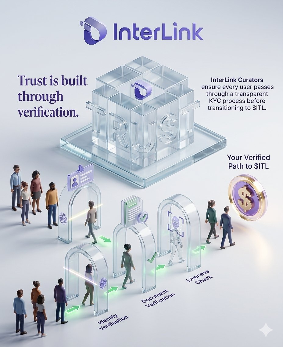 Meti 🇪🇹|| InterLink Influencer tweet media