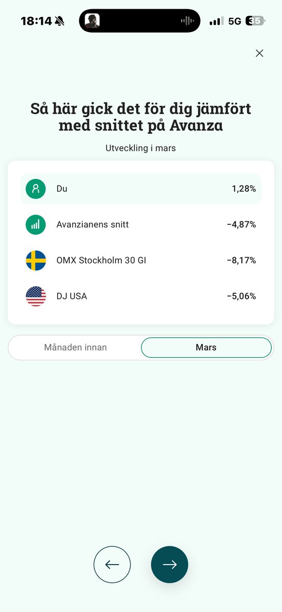 TraderLoran's tweet photo. @aktiechaffisen 👊 https://t.co/NvN1StTEMe