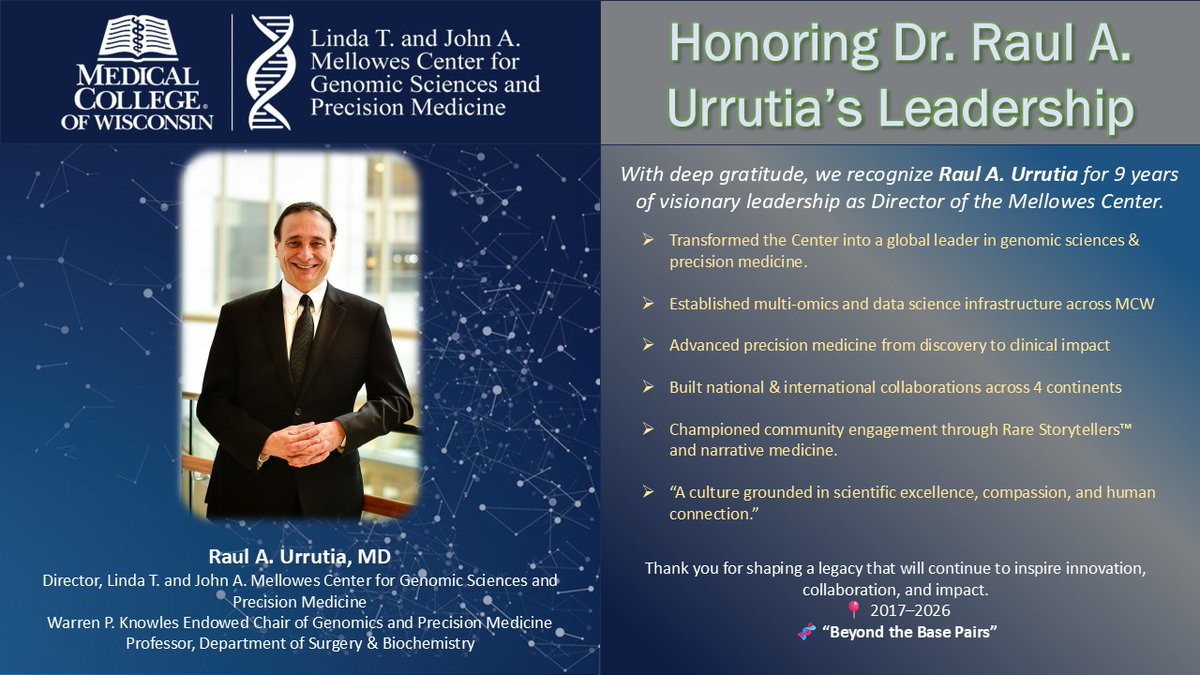 MCW Mellowes Center tweet media