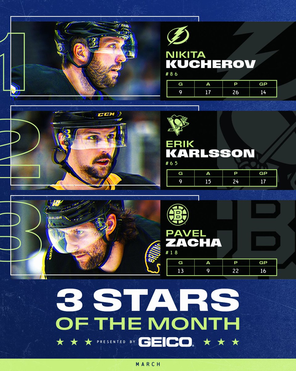 NHL Public Relations tweet media