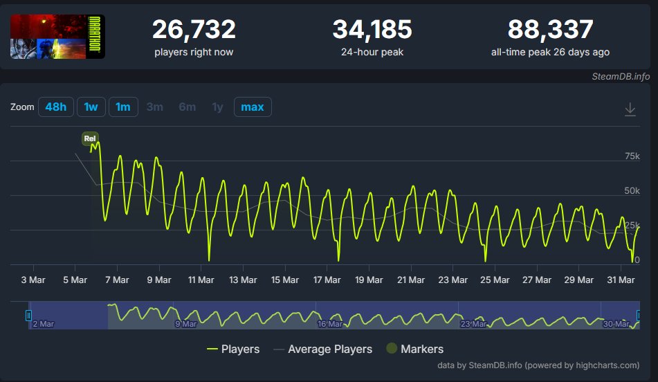 Markus Romtaah, Kiith Raa//¤\\ tweet media