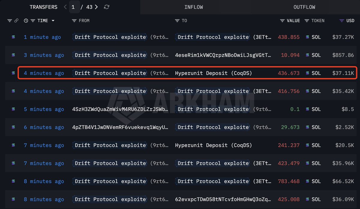 Lookonchain tweet media
