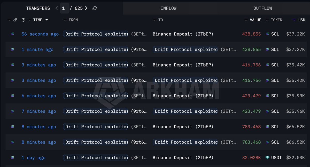 Lookonchain tweet media