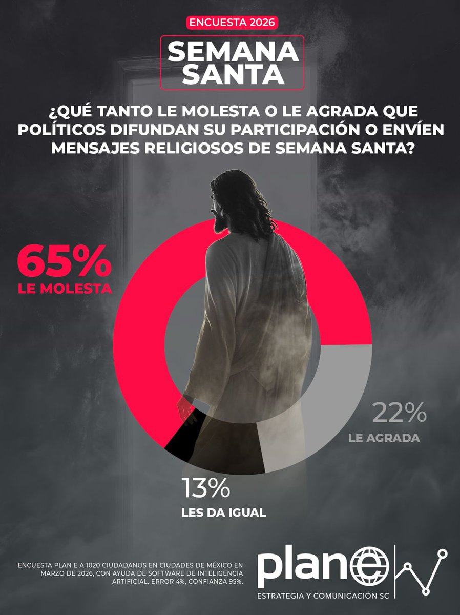 Fernando Mejorado tweet media