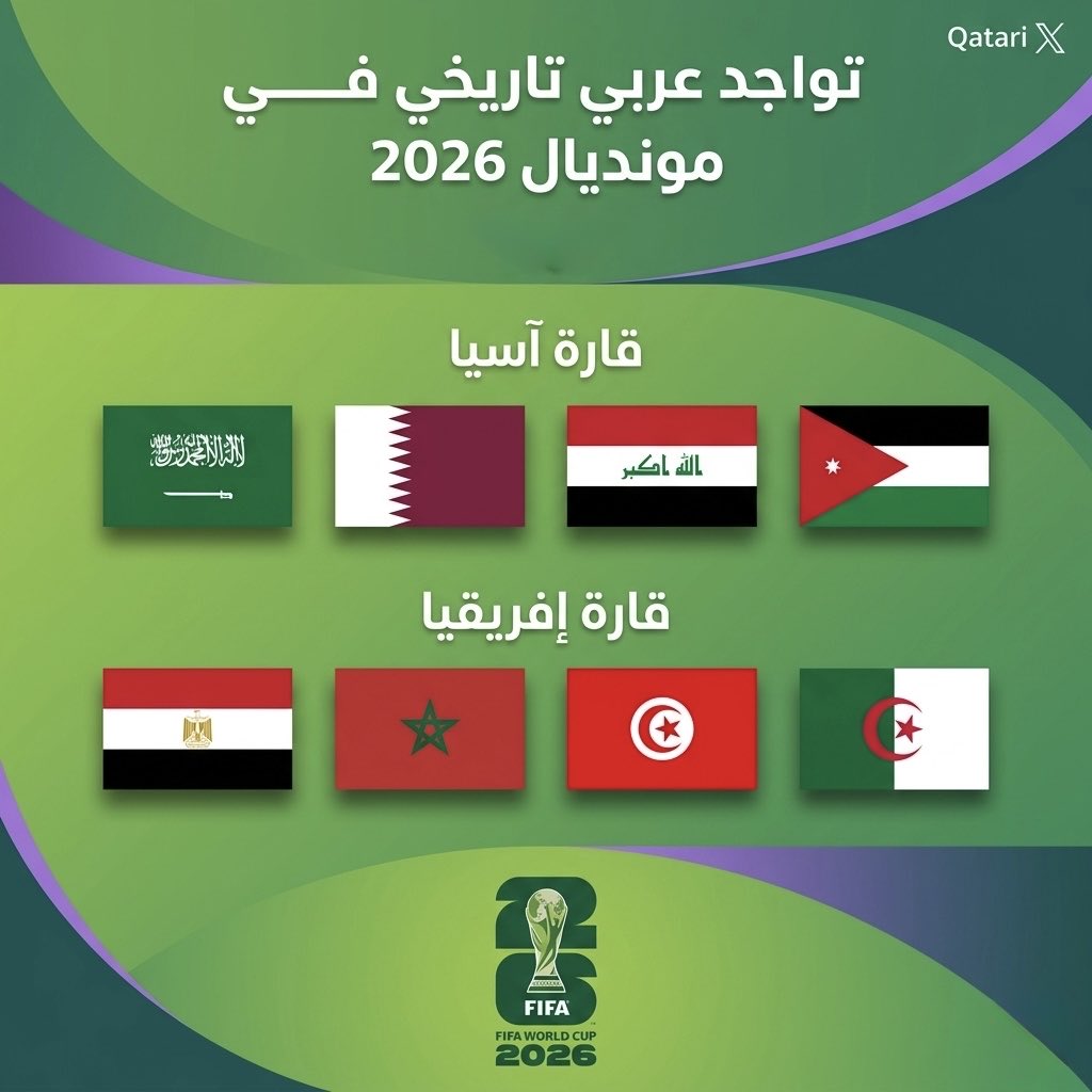 Salem.B( ⵙⴰⵍⵎ) 🇩🇿 tweet media