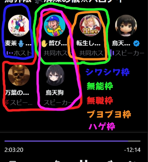 きゅうり＠高市応援 tweet media