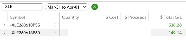 VolumeLeaders tweet media
