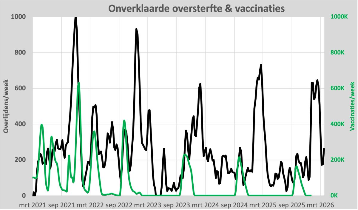 Herman Steigstra tweet media