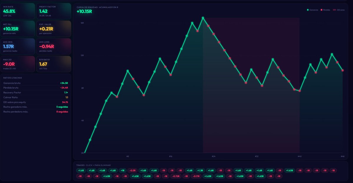 Leo|CriptoTrader tweet media