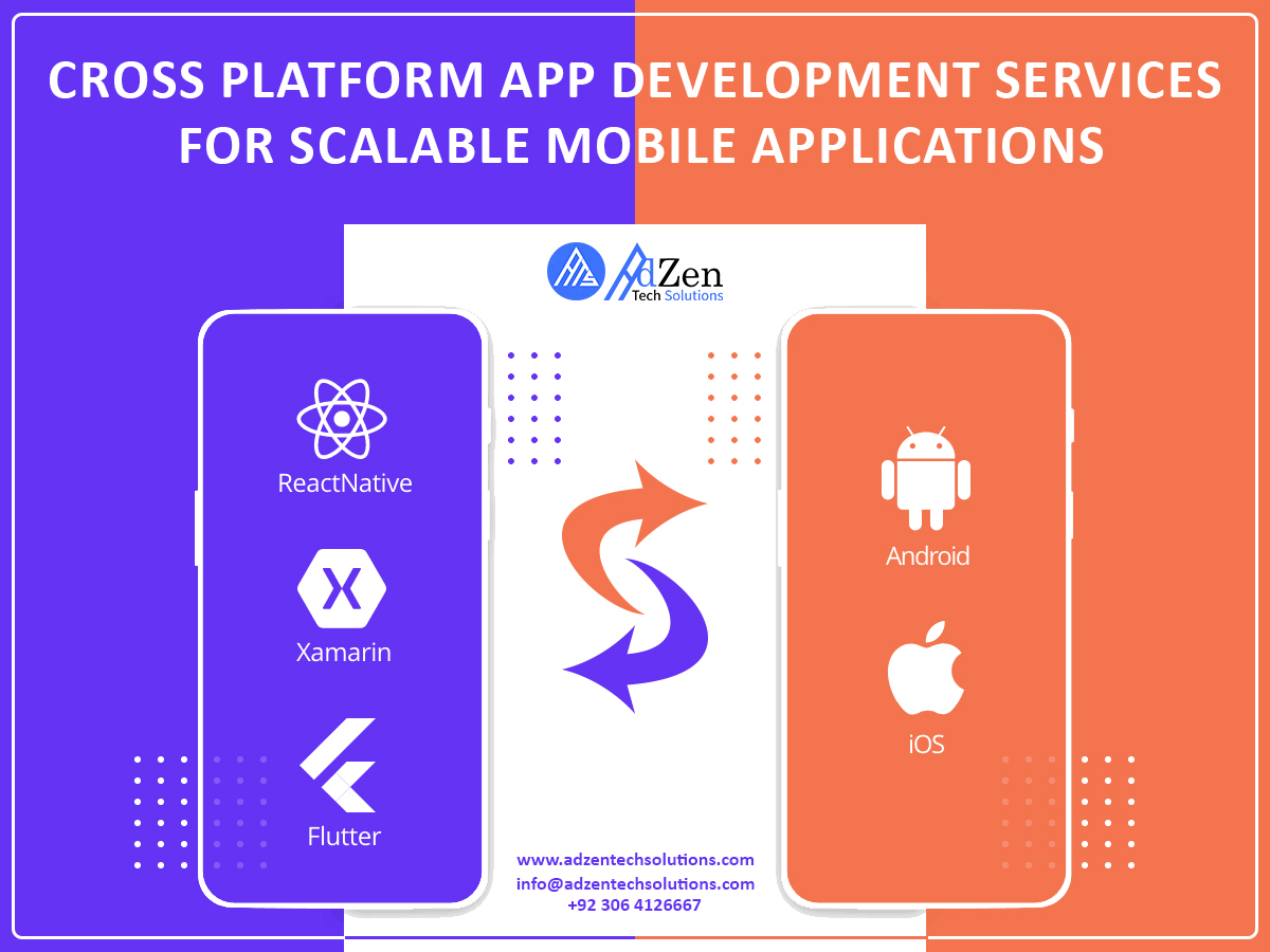 adzen_tech's tweet image. Build Once, Run Everywhere with Cross-Platform App Development 

adzentechsolutions.com/cross-platform…

#CrossPlatformDevelopment #MobileAppDevelopment #AppDevelopment #SoftwareDevelopment #TechSolutions #DigitalTransformation #StartupGrowth #BusinessGrowth #iOSDevelopment #AndroidDevelopment