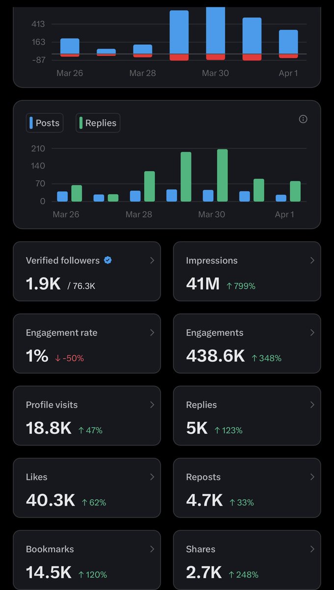 Lord Vinci MUFC tweet media