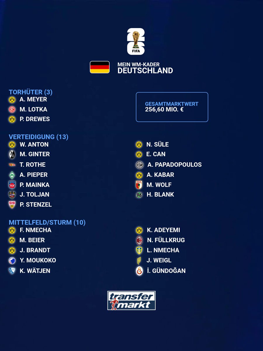 🇬🇦¹⁷ tweet media