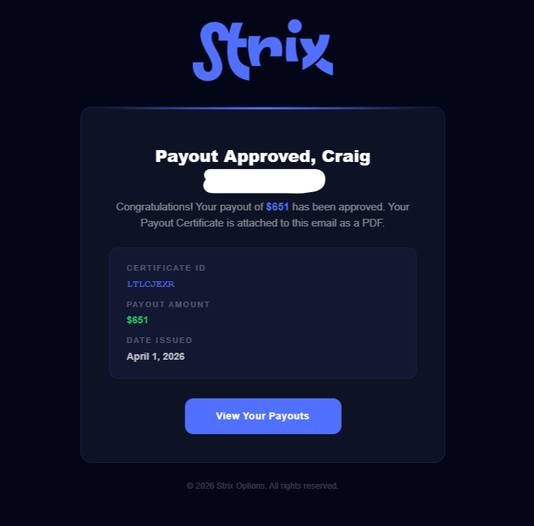 Strix Options tweet media