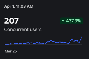 stormr.eth ⟐ tweet media