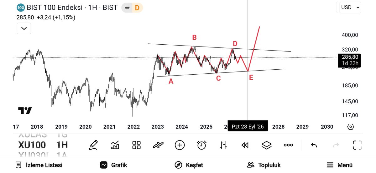 9Akhenaton tweet media