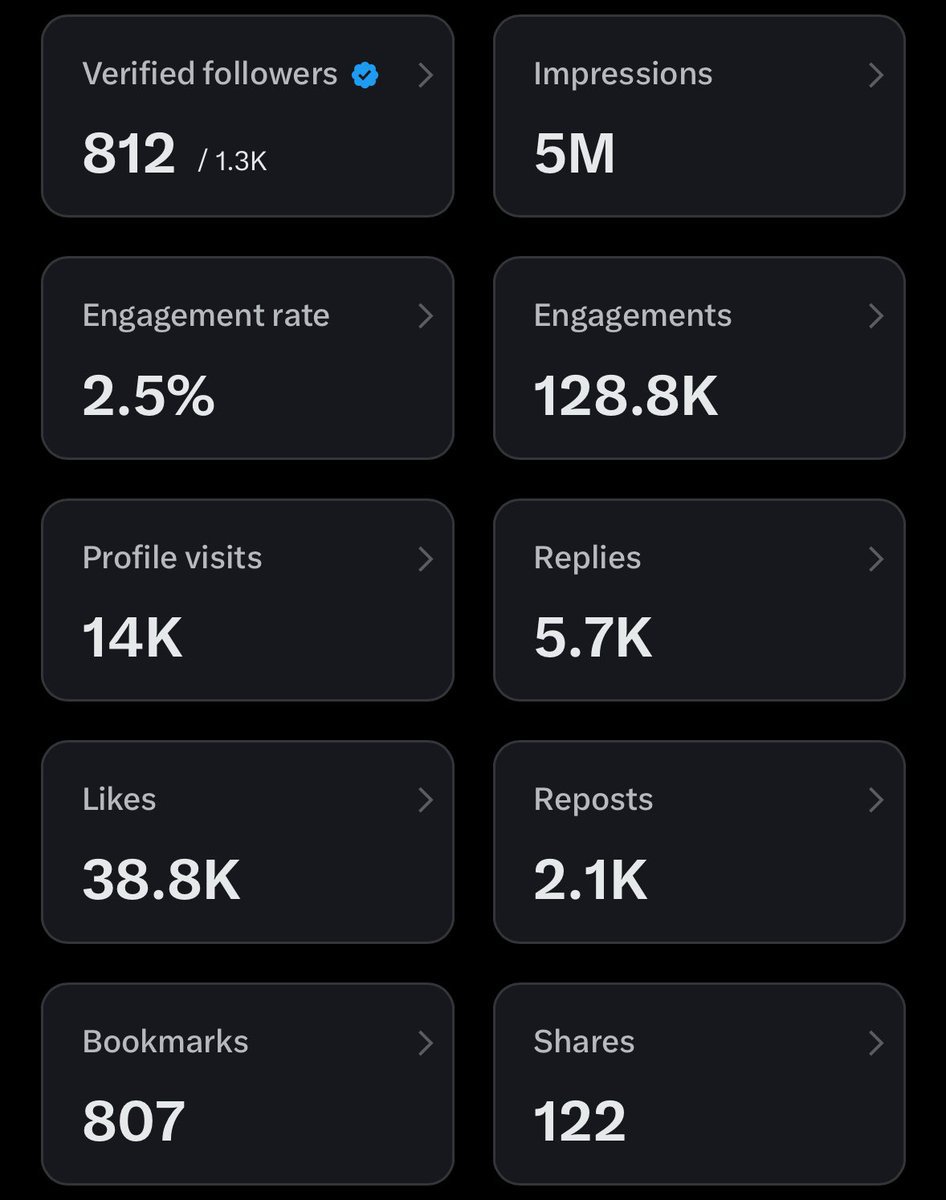 Jc Brown | The Canva Queen 👑 tweet media