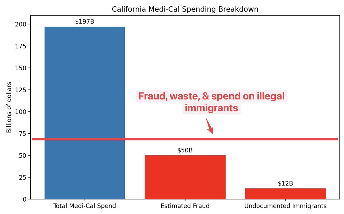 Arthur MacWaters tweet media