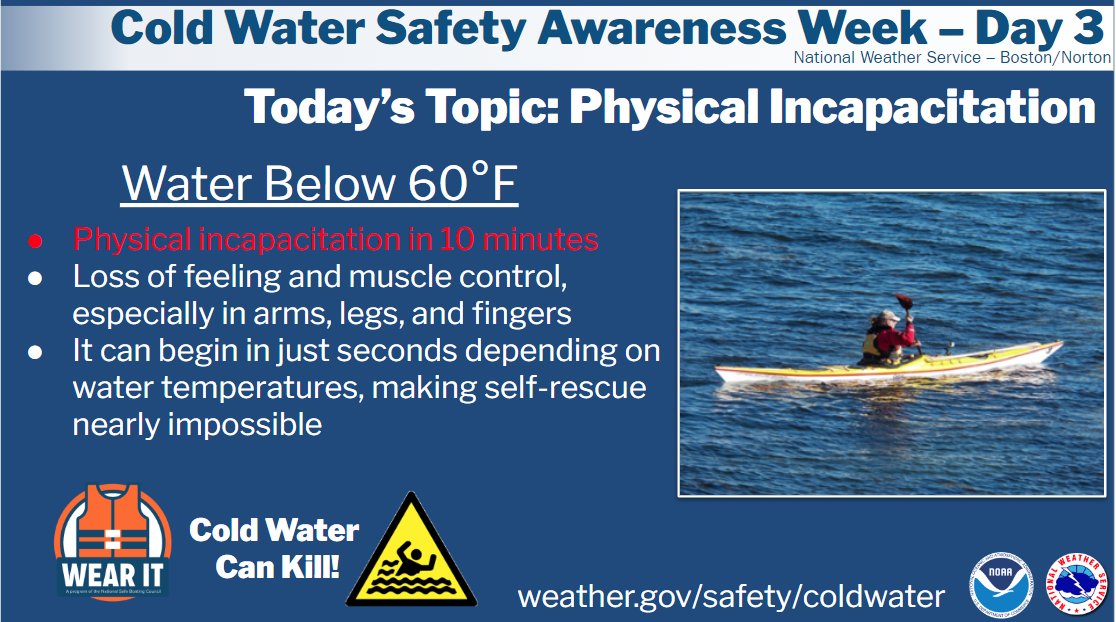 NWS Boston tweet media